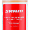 SRAM Tool Lever Pivot Tool Level TLM/TL, Sram
