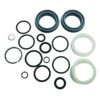 Service Kit Basic Fourche Argyle Coil (2012-2016)