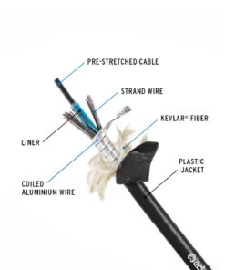 THE CORE linear cable, 130cm, black 0