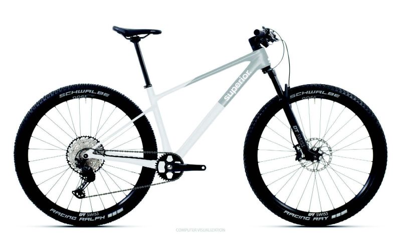 XP 9.1 Gloss Grey 19.0' (L) XP 9.1 Gloss Grey 19.0' (L)